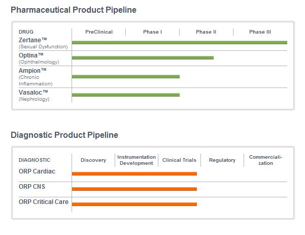 pipeline_for_blog