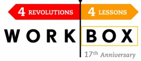17-years-of-online-marketing-4-revolutions-and-4-lessons-learned