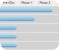 wordpress-for-biotech-pharma-it%e2%80%99s-all-about-the-pipeline
